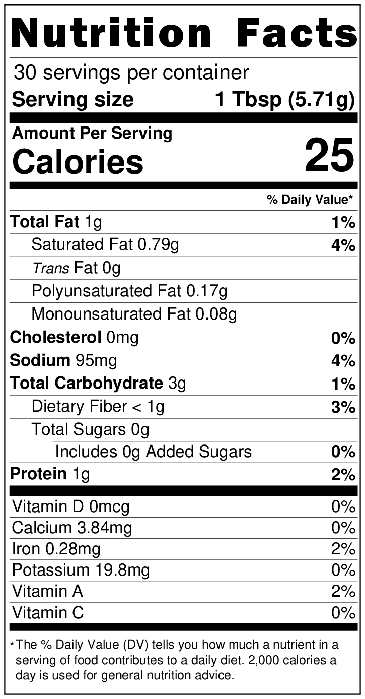 Andhra Paruppu Pudi, Perfect with steaming rice