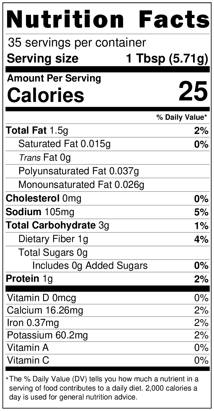 Idli/Dosa Chutney Pudi