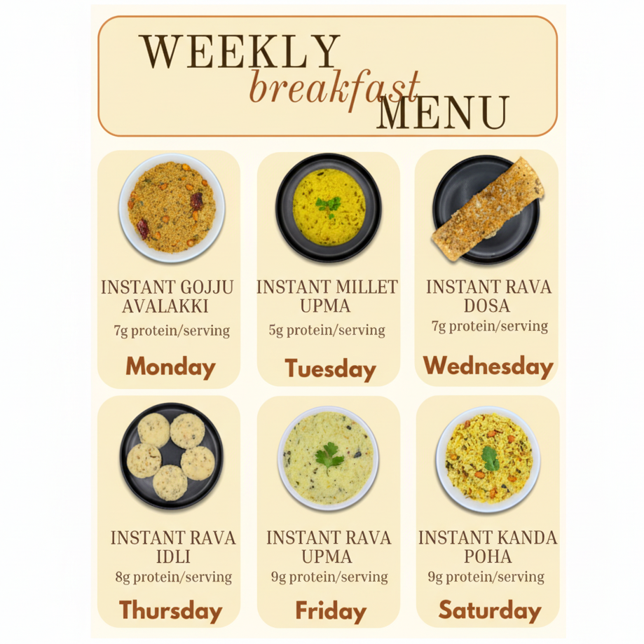 Breakfast Saver Combo (15% off), 44 meals/combo